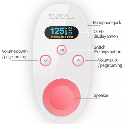 Domowy monitor dopplerowski płodu matki mierzy bicie serca niemowlęcia Doppler płodu dziecka