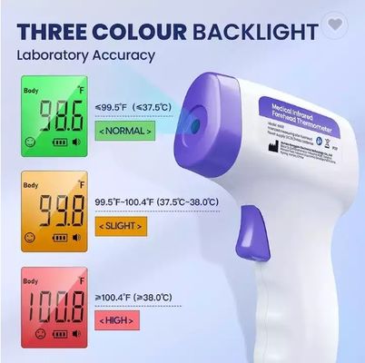 Bezkontaktowy cyfrowy termometr do pomiaru temperatury Pistolet idealny dla niemowląt Dorosłych Pistolet do pomiaru temperatury alarmu gorączki