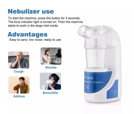 Domowy inhalator dla dorosłych dzieci Poręczny nebulizator ultradźwiękowy z adapterem maski na usta