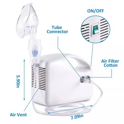 Ekonomiczny nebulizator pneumatyczny nebulizator kompresorowy do terapii w aerozolu