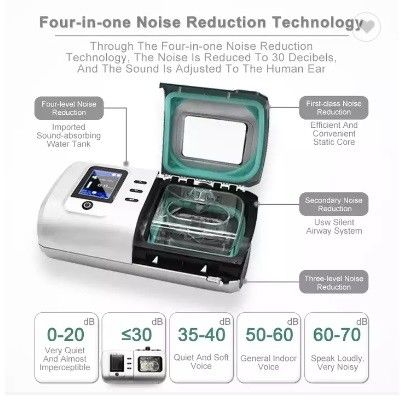 Wentylator Automatyczne maszyny CPAP Przeciw chrapaniu Bezdech senny APAP Dodatnie ciśnienie w drogach oddechowych